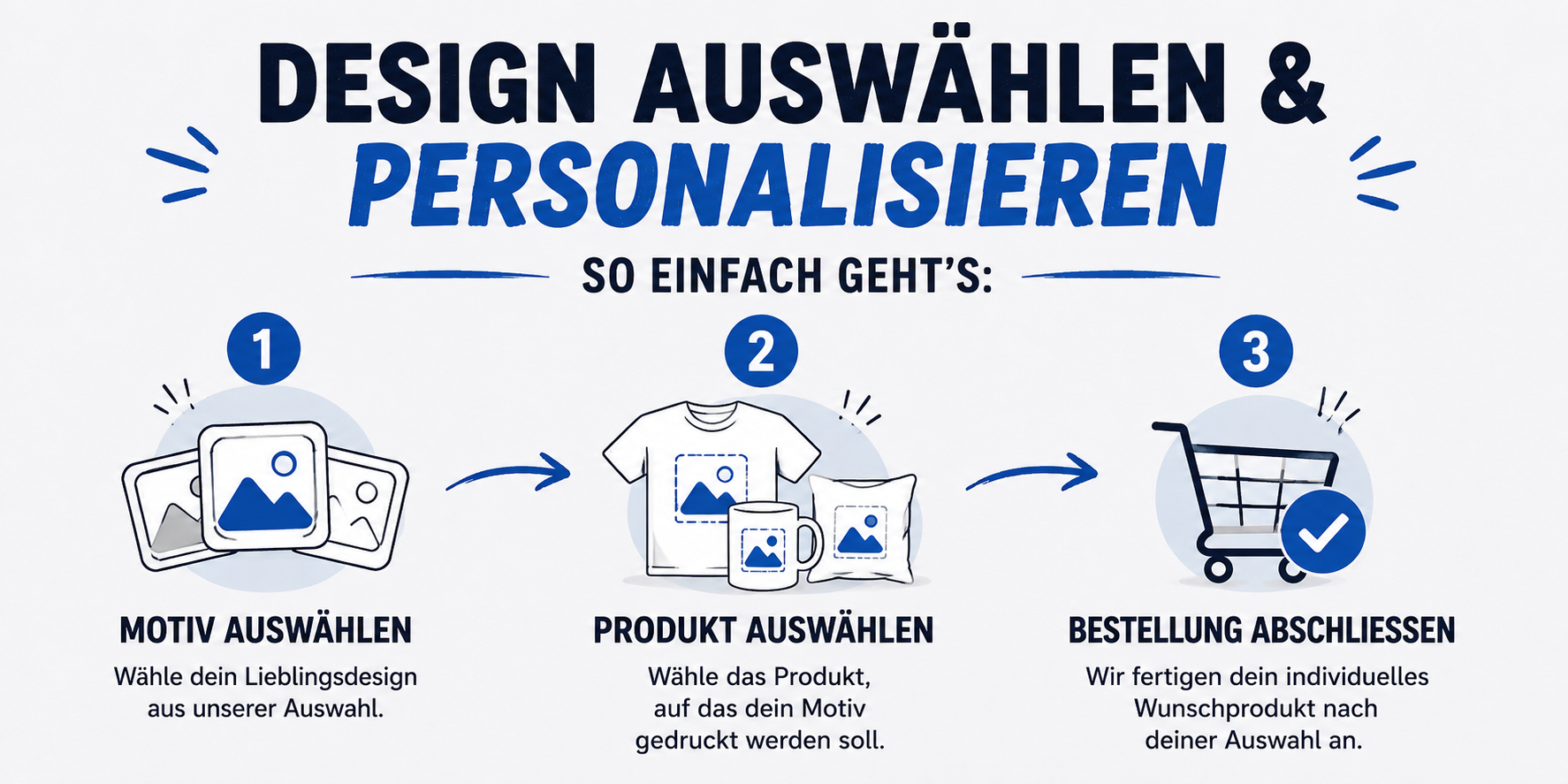 Design auswählen & personalisieren